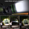 RFIUCH 2000LM Super Bright LED Rechargeable Headlamp, Zoomable Head lamp