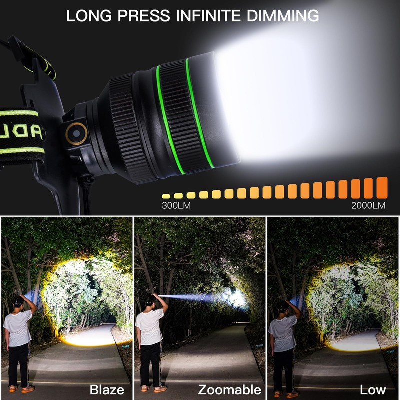 RFIUCH 2000LM Super Bright LED Rechargeable Headlamp, Zoomable Head lamp