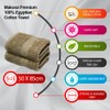 Makooz Premium 700 GSM Hand Towels for Bathroom 2 Pack