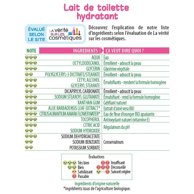 Love & Green Lait Net Toy 500 m