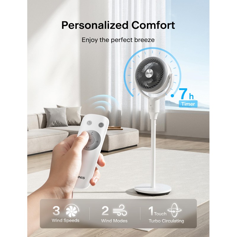 PELONIS Pedestal Fan, Air Circulator, Ultra OmniFlow (135°+90°Auto Oscillation), Quiet