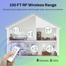 BN-LINK Wireless Remote Control Outlet Electrical Switch for Lights, Fans, Christmas Lights, Small Appliance, 100ft Long Range White (Learning Code, 5Rx-2Tx) 1200W/10A, ETL & FCC Certified