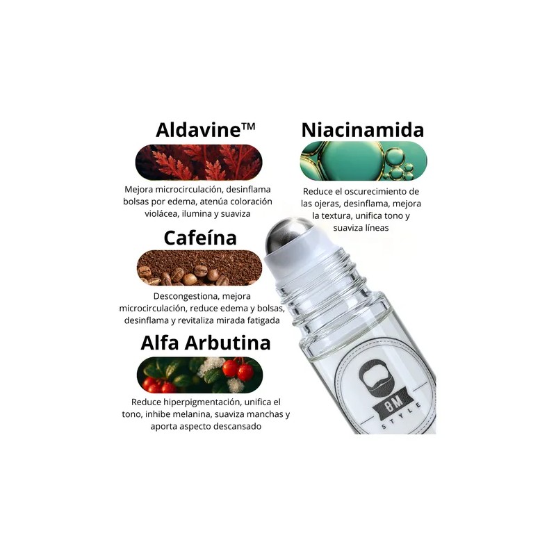 Roll On Anti Ojeras Oscuras Anti Bolsas Inflamadas Om Style