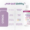 Wellthy Omega 3 Epax® 260 Cápsulas Ácidos Grasos 2000mg. Aceite