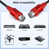 J&D 5-Pin DIN MIDI Cable, Male to Male Cables Compatible