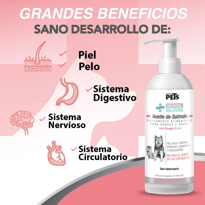 Aceite De Salmón Omega 3 Y 6 Para Perros Y