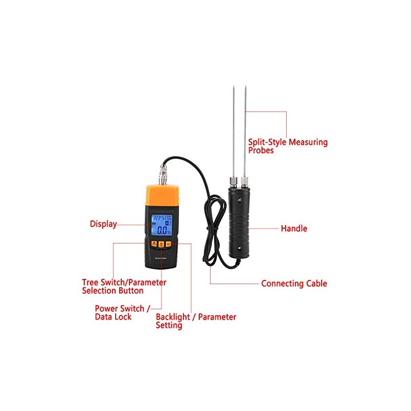 Oumefar Probador de Humedad, Ajustable Medidor de Humedad Detector de