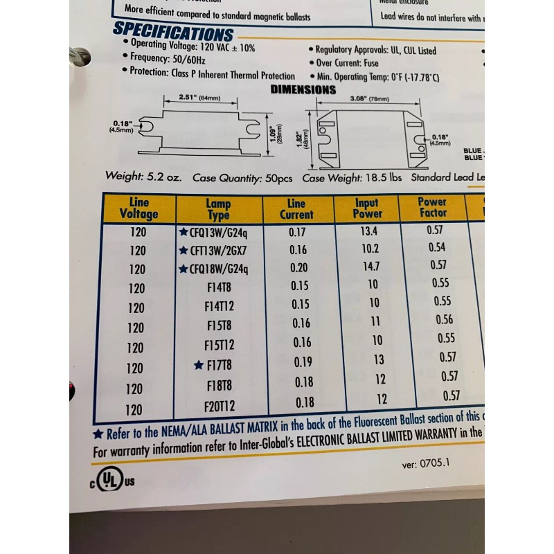 Interglobal Inter-Global IG13-20ELSX electronic ballast 120v New