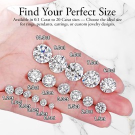 Loose Moissanite Gemstone Round Brilliant Cut | Gem Stones for Jewelry Making with VVS1-VS2/D-E-F Color Clarity | Ideal for Pendants, Rings & Stud Earrings | Available in 14.5mm size, 11.00-carats DEW