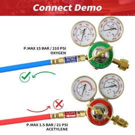 WEDIOU Oxygen Acetylene Flashback Arrestors Set, Regulator End, Standard "B" 9/16-18UNF Threads, Safe and Efficient Protection.