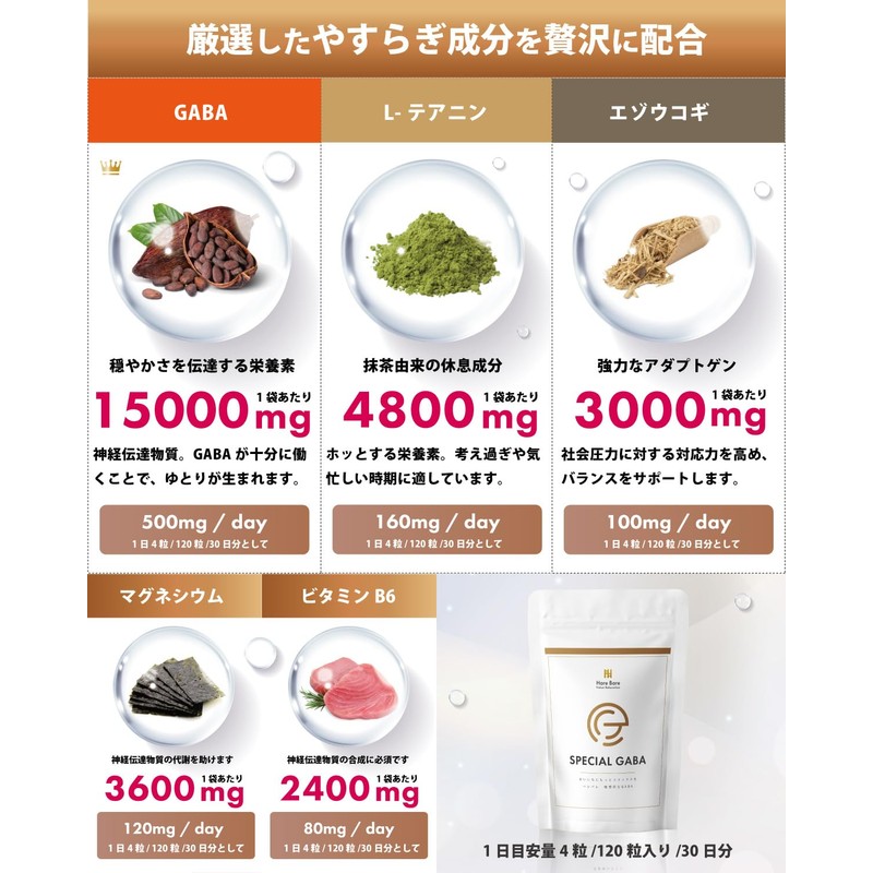 GABA 500mg サプリメント テアニン 160mg マグネシウム 120mg エゾウコギ 100mg ビタミンB6