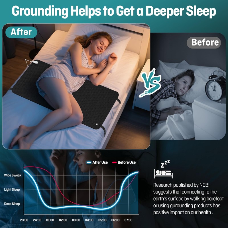 Grounding Mat for Bed, Grounding Mat Queen Size, Grounding Mattress