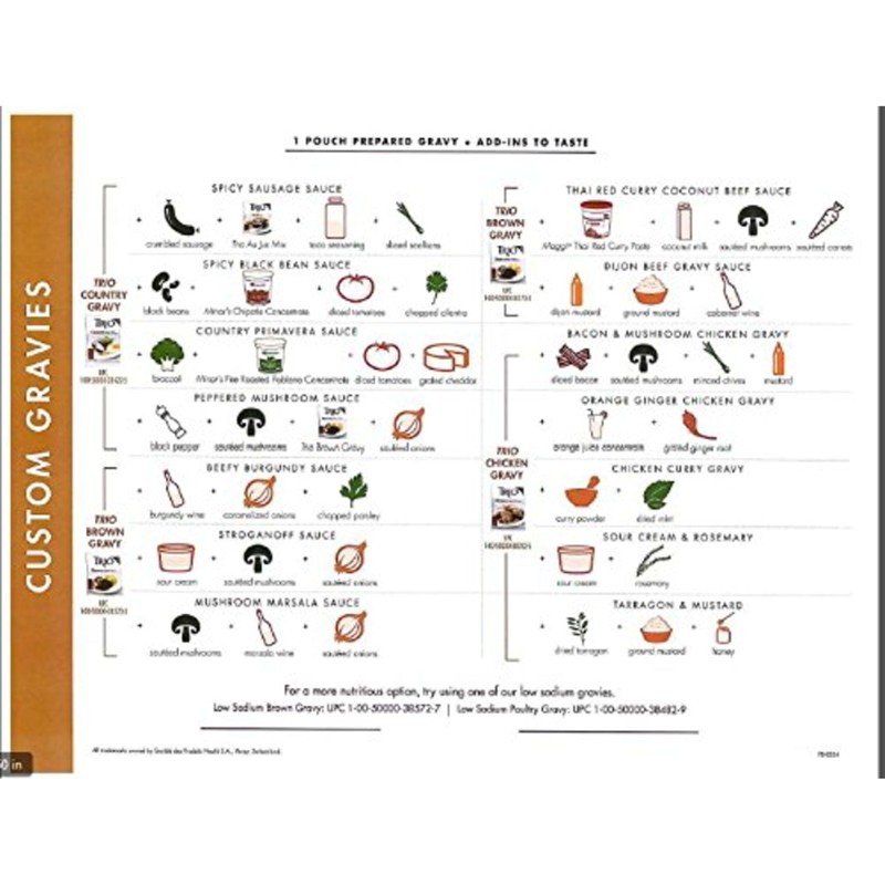 Trio Country Gravy Mix, Sausage, Holiday Roasts, Dehydrated, Just Add