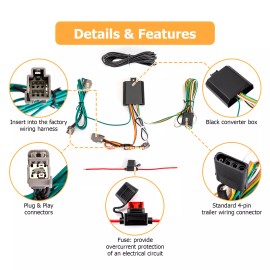 DYSO For Ford Explorer 2020 2021 2022 2023 2024 - Trailer Hitch Tow Wiring 4 Pin