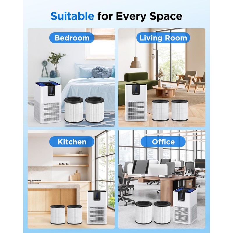 MOOKA M05 Air Purifier Filter, 3-in-1 True HEPA Filter, High-Efficiency
