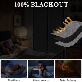 RYB HOME 100% Blackout Linen Door Window Curtains for French Door, Tricia Room Darkening Adhesive Privacy Assured Thermal Insulated Blinds for Kitchen Glass Window, W 26 x L 40, 1 Panel, Grey