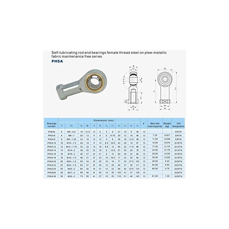 Joint Head Joint Eye Rod End, M6x1 Internal Thread Right,