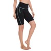 Lemorecn Wetsuit Shorts Women 2mm Super Stretch Neoprene Wetsuit Pants