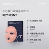 theory Elon Skin Fusion Powerful Mask Pack 1 box (5