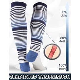 +MD 3 Pairs Compression Socks Moisture Wicking 8-15 mmHg for Women & Men Moisture Wicking Support Stockings for Airplane Flights, Travel, Nurses, Edema 10-13