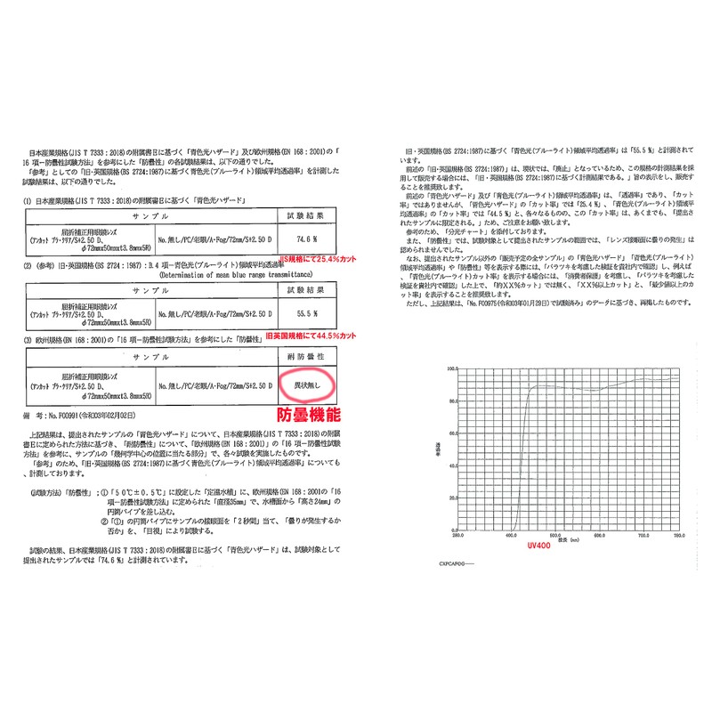 [FaceTrick az Label] マグネット首掛け老眼鏡 UV400クリア防曇加工老眼鏡レンズ/ブルーライトカット鯖江メーカー高性能レンズ老眼鏡 ブラウンフレーム ARG8105-2 +2.00