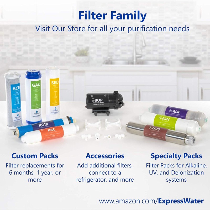 Express Water – Countertop Reverse Osmosis System Replacement Filter Set