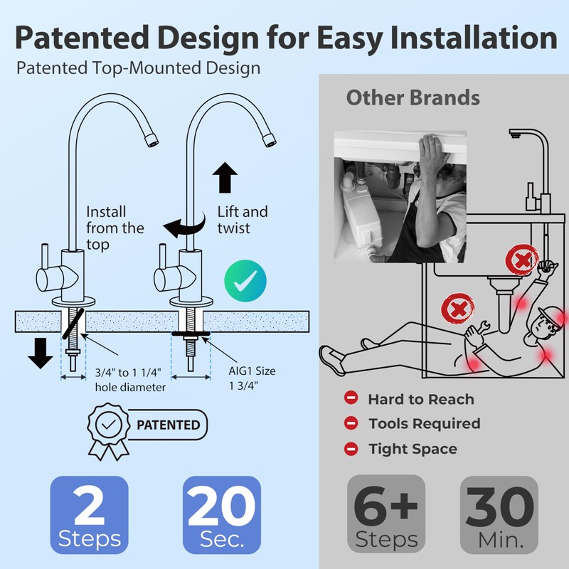 iSpring GA1-BN Drinking Water RO Faucet for Kitchen Sink, Heavy-Duty