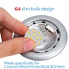 SANSUN SANSUN G4 LED Bulbs 2W Equivalent to 20W Halogen,