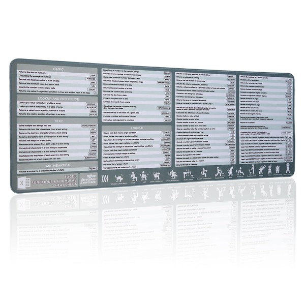 Excel Formulas - Alfombrilla para mouse, con fórmulas de funciones