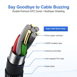 Birvemce 2 Pack Premium TRS Cable 10FT, 1/4 Inch TRS Cable- Noise Free and Long-Lasting AMP Cord for Electric Guitar, Stereo Balanced Interconnect Line for Mixer, Studio Monitor, Right Angle