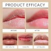 & // Llápiz Labial Que Cambia Color Bymolia, Lápiz Labial