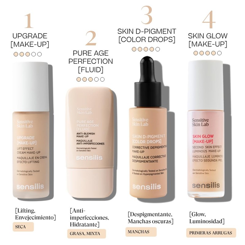 Rilastil Sensilis Skin Glow Make Up Foundation Moisturising and Luminous