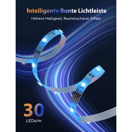 Aigostar WiFi LED Strip 5 m Alexa LED Strip RGB App Control IR Remote Control Smart LED Stripes Colour Changing Compatible with Alexa and Google Assistant for Party Home, 2 Sets