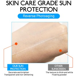 DISAAR BEAUTY Sunscreen Lotion SPF 60 PA+++ UVA/UVB UV Protection Antioxidant Moisturizing Skin Nourishing Hydration 50ml / 1.69fl.oz