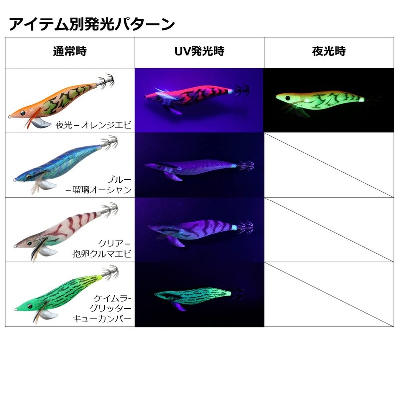 Daiwa Egi Emeraldas Stay Lure, No. 4.0, Luminous - Moss