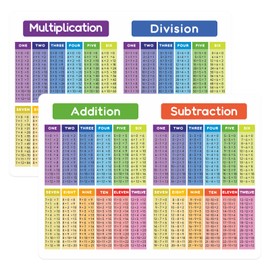 Dinggaogao 8.27 x 11.22 Inch Laminated Math Table Charts -Multiplication Division Addition Subtraction Educational Table Chart Posters for Kids, (2 pieces)