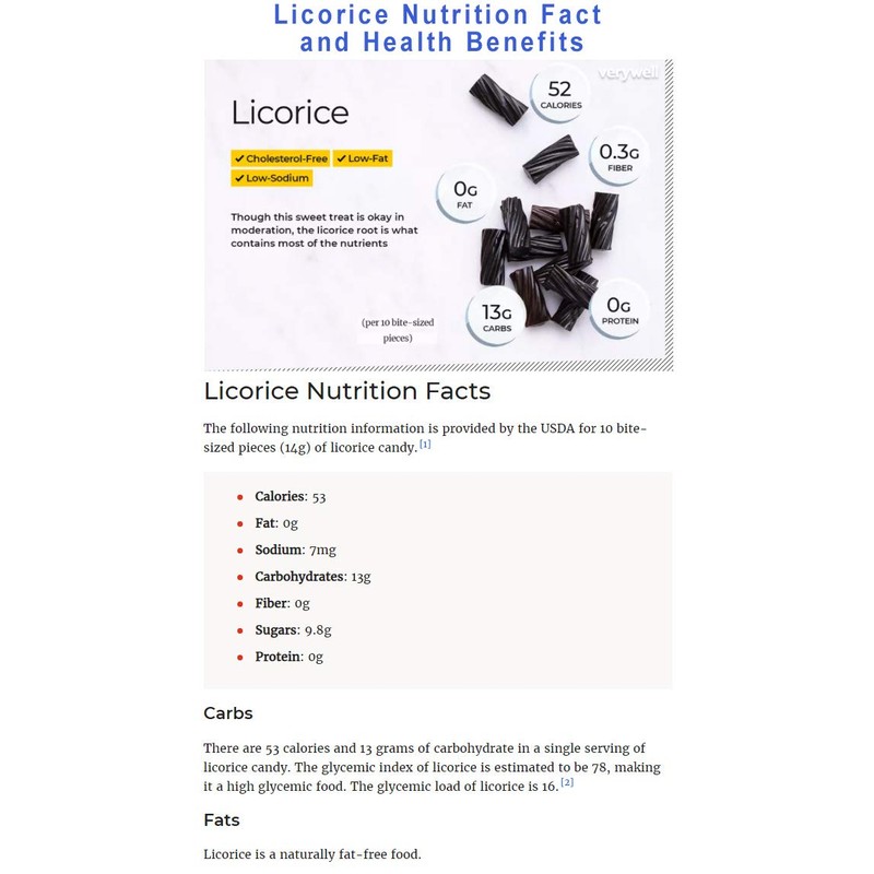 SweetGourmet Black Australian Licorice | 2 Pounds