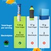 Fast&Up Reload – Mango Flavour – 80 Effervescent Tablets –