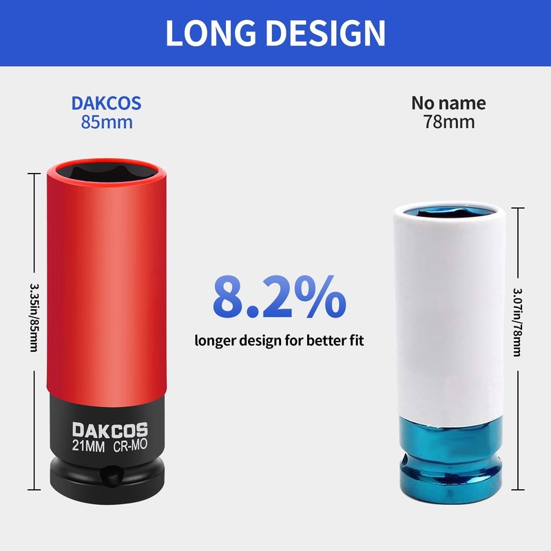 DAKCOS 3PC 1/2 Inch Drive Wheel Protector Impact Socket Thin