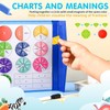 Arithmetic Educational Toy, Fraction Calculation Material, Magnetic Break Learning Puzzle,