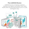 LIAMOSS Portable Dental Floss Picks 2 Case-Professional No Shred Floss
