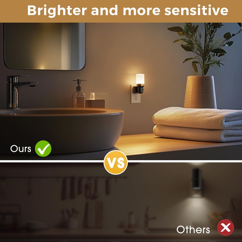 L LOHAS LED Night Light, 2 Pack Night Lights Plug