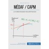 MÉDAF / CAPM: Le modèle d'évaluation des actifs financiers