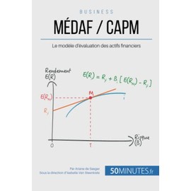 MÉDAF / CAPM: Le modèle d'évaluation des actifs financiers