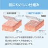 Nitoms H24R10 Yu-Skin Permirol, 3.9 inches (10 cm) x 32.8