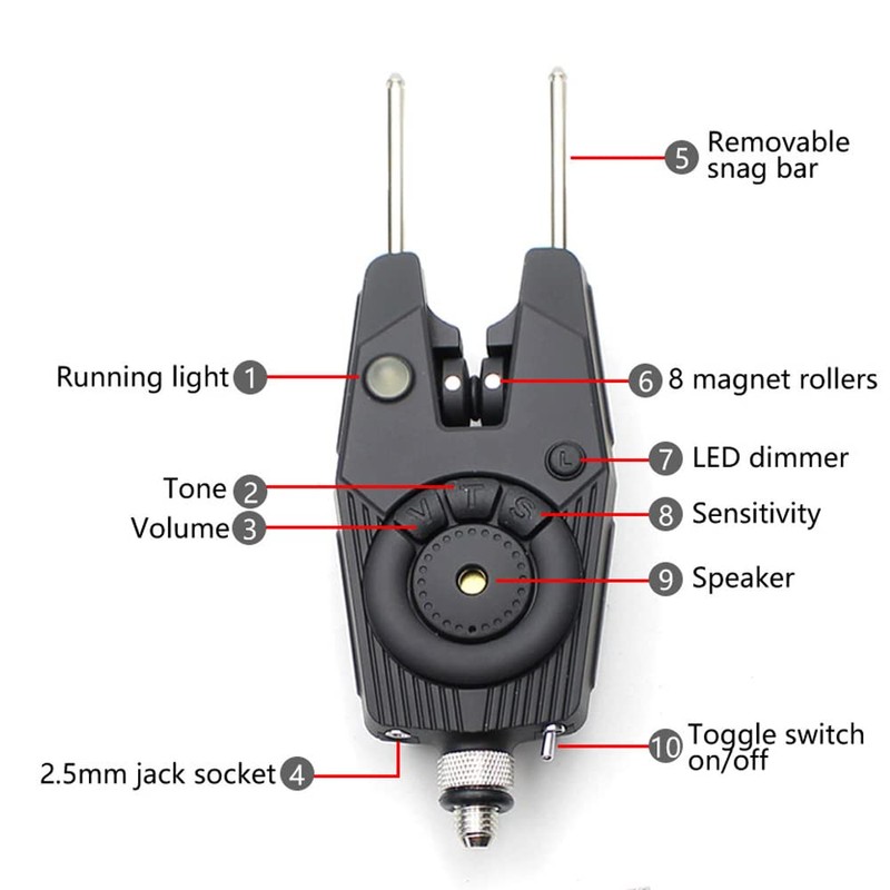Rigtrip Carp Fishing Bite Alarm Set with Remote Receiver Indicator