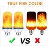 SZXJY Upgraded LED Flame Light Bulbs, 4-Mode Flickering Light Bulbs