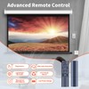 WDZP New Voice Remote Control Replacement for WiMiUS P62 Auto