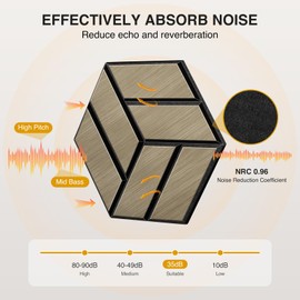 JAMELO Self-Adhesive Acoustic Panels, 10 Pack Wood Grain Sound Proof Acoustic Foam, High Density Hexagon Wood Slat Panels, 3D Sound Absorbing Wall Panels for Home Studio Office Decor Noise Reduction