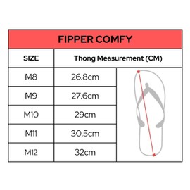 fipper slipper COMFY Rubber Thongs Mens Sizes Black-Orange Size 8UK 9US